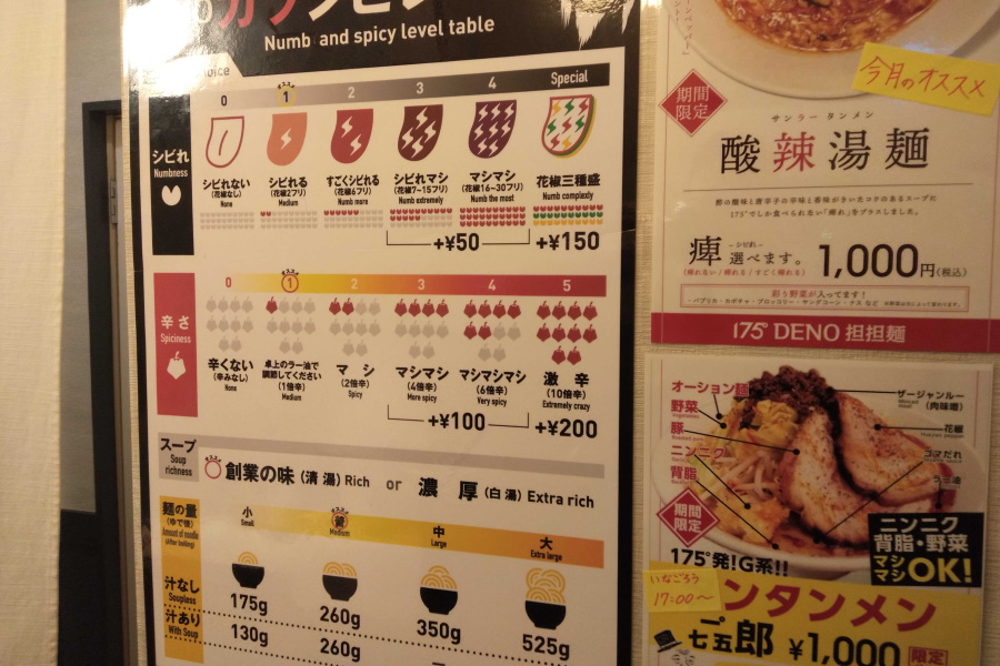 オーダー