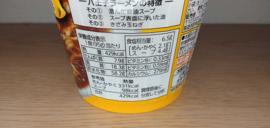 サンヨー食品が発売！